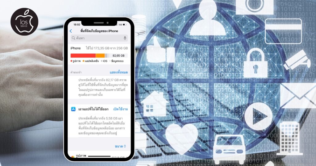 แบล็คอัพขอมูล โทรศัพท์